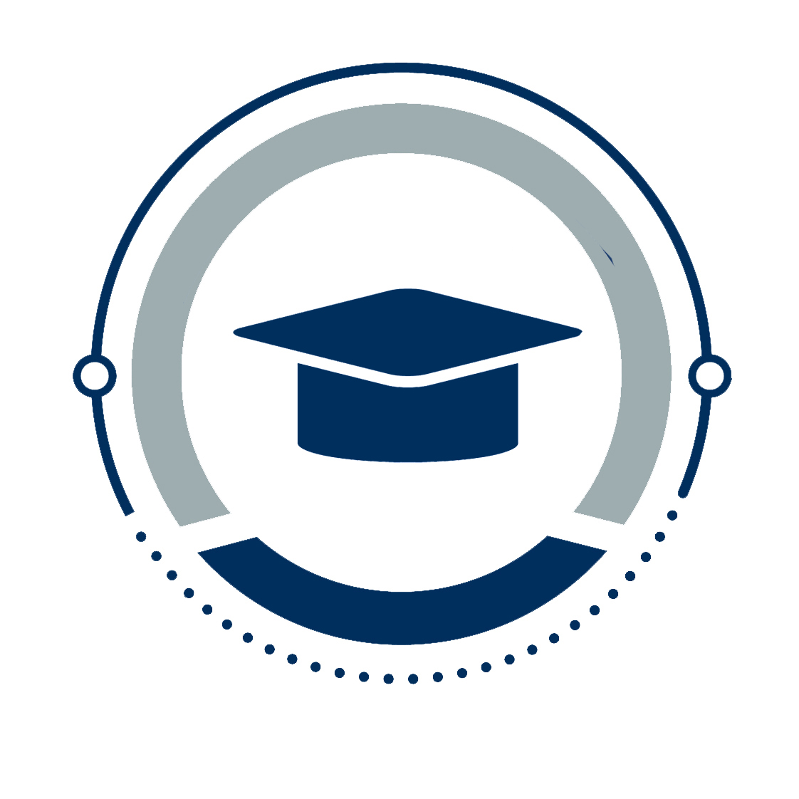 Corporate eLearning