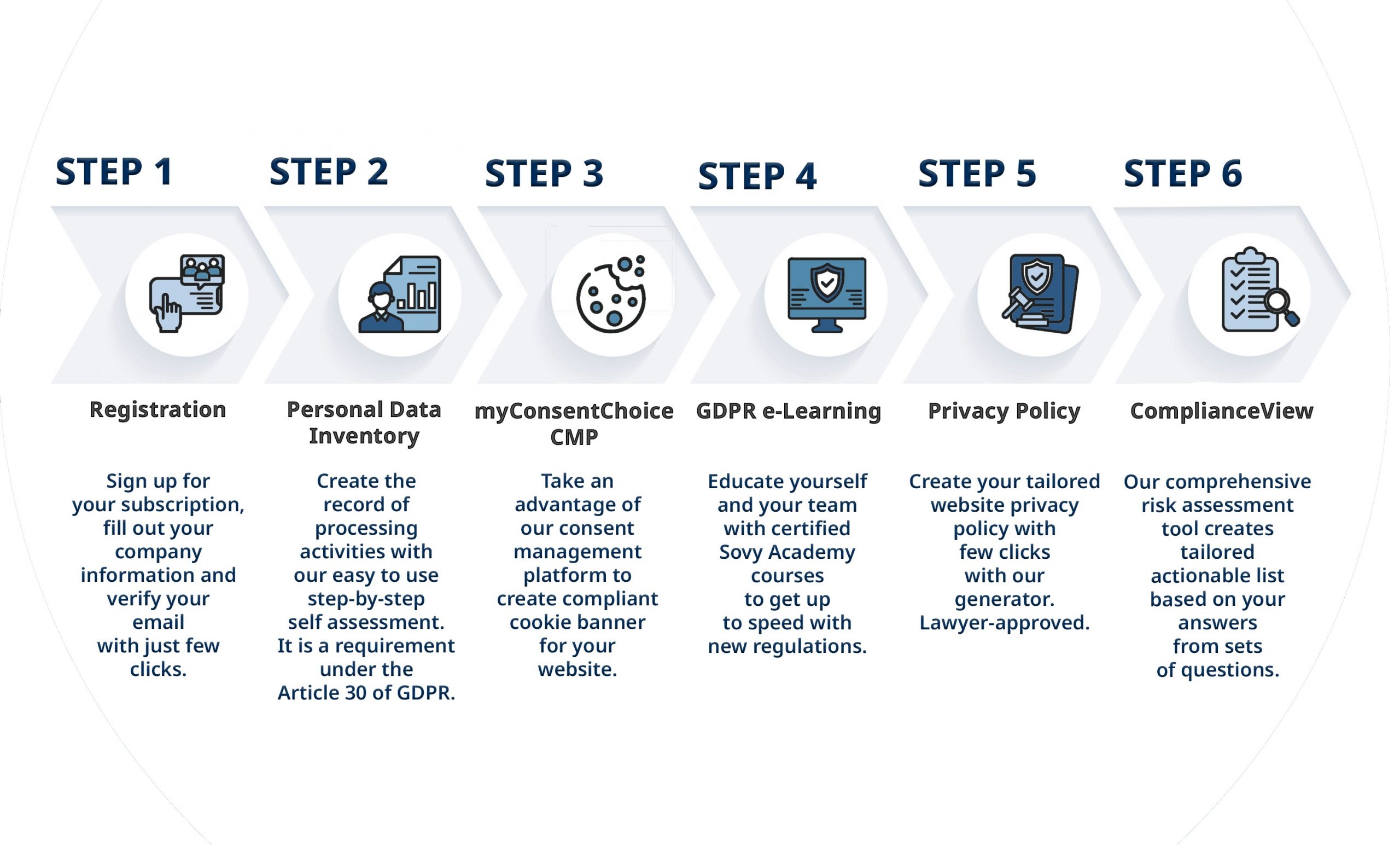 data protection and privacy 