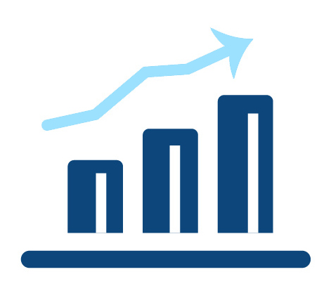 managed it services
